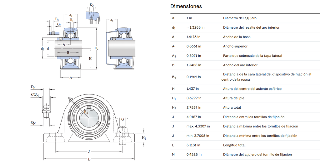 SY-1-TF-  Chumacera De Piso De 1" SKF 