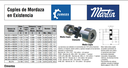 SRL-150 - Elemento MARTIN
