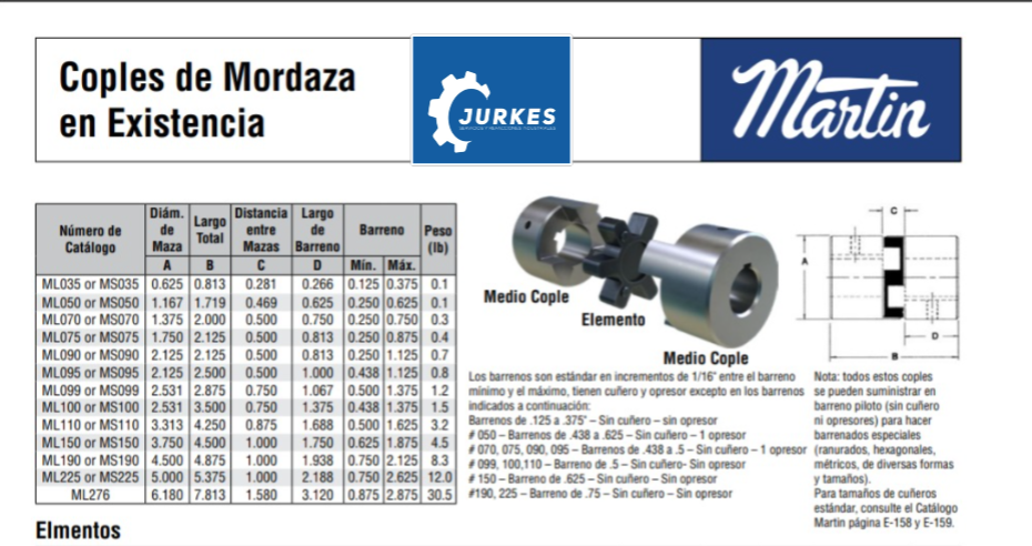 MS-150-1 1/8 - Maza MARTIN