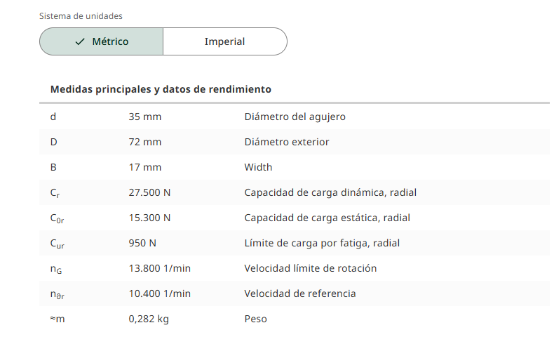 6207-ZZ-C3 - Rodamiento SLB