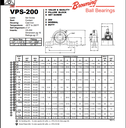 VPS-223 - Chumacera De Piso De 1" 7/16  BROWNING
