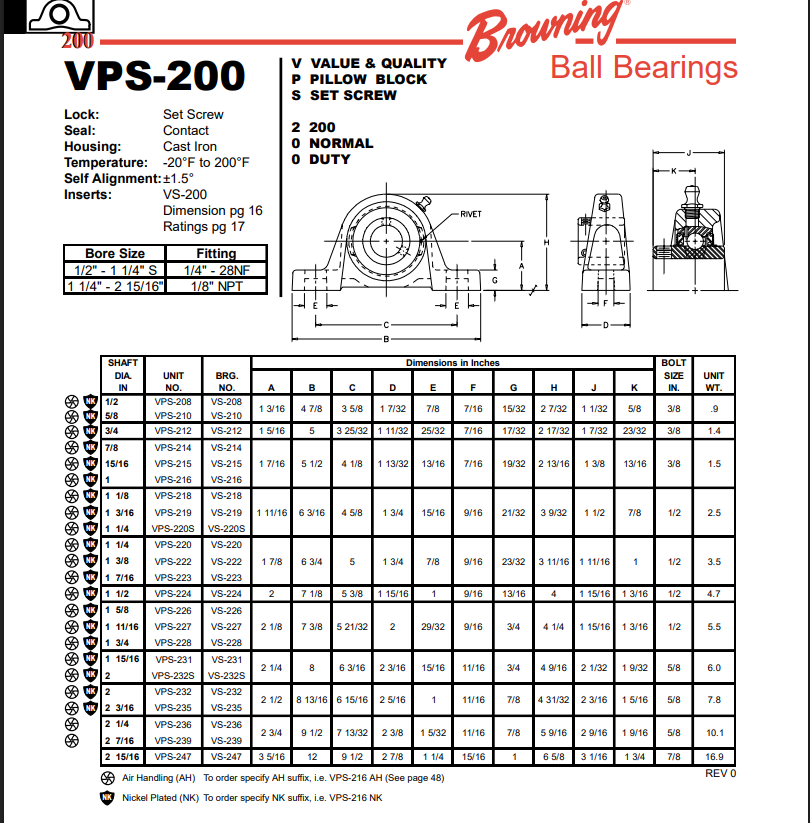 VPS-232 - Chumacera de piso de 2" BROWNING 