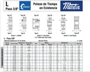 16L050- Polea Dentada MARTIN  