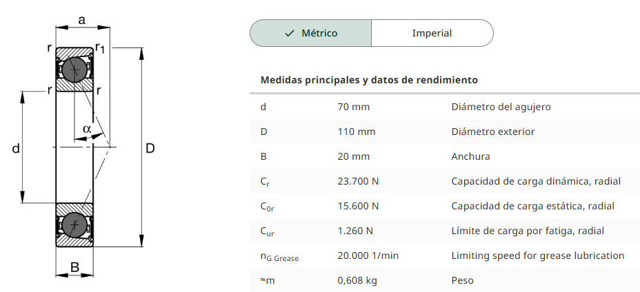 HCS7014-E-T-P4S-DUL - Rodamiento A Bolas De Contacto Angular (2PZ) FAG